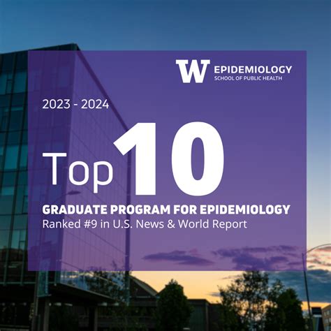 Epidemiology Department.